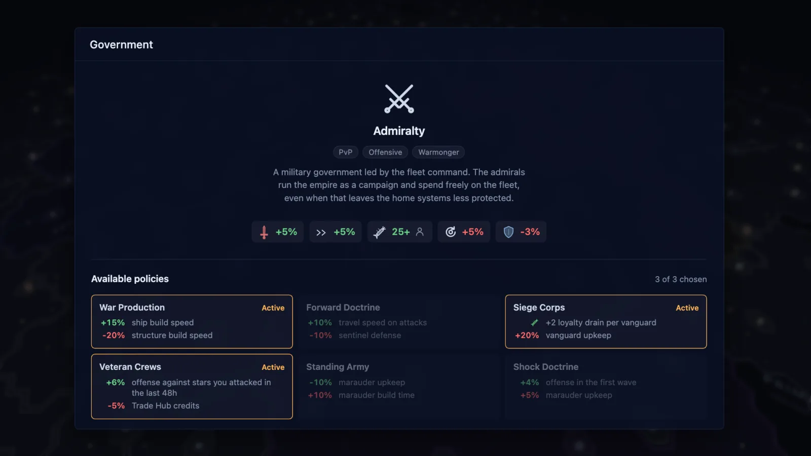 Government screen in Old Light, a browser space strategy game, showing the Admiralty with three policies chosen