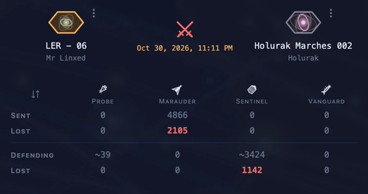 An Old Light battle report: 4,866 Marauders sent against a garrison of about 3,424 Sentinels, losing 2,105 and destroying 1,142