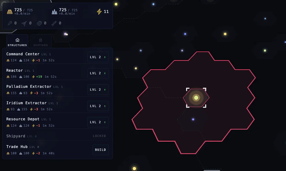 The structures panel of a brand new star system in Old Light, five core structures at level 1, Trade Hub ready to build and Shipyard locked